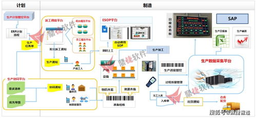 直擊南通現場 鼎捷攜手機械裝備行業同仁，共話數智變革與數字文創應用新未來