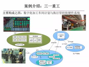 兩化融合下的數字化與智能化制造 數字文化創意內容的應用服務新圖景